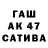Конопля индика Milahka ket